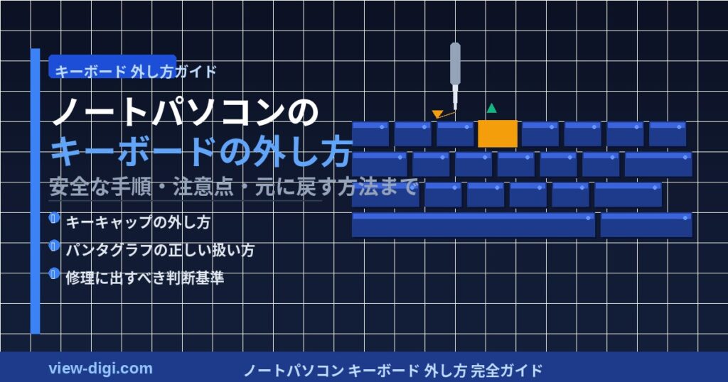 ノートパソコンのキーボードの外し方ガイドのアイキャッチ画像